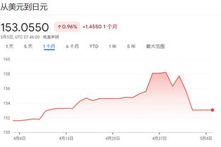 雷竞技最新域名截图0