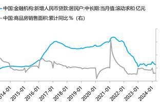 波波：文班现在更了解队友了 这是个过程需要时间